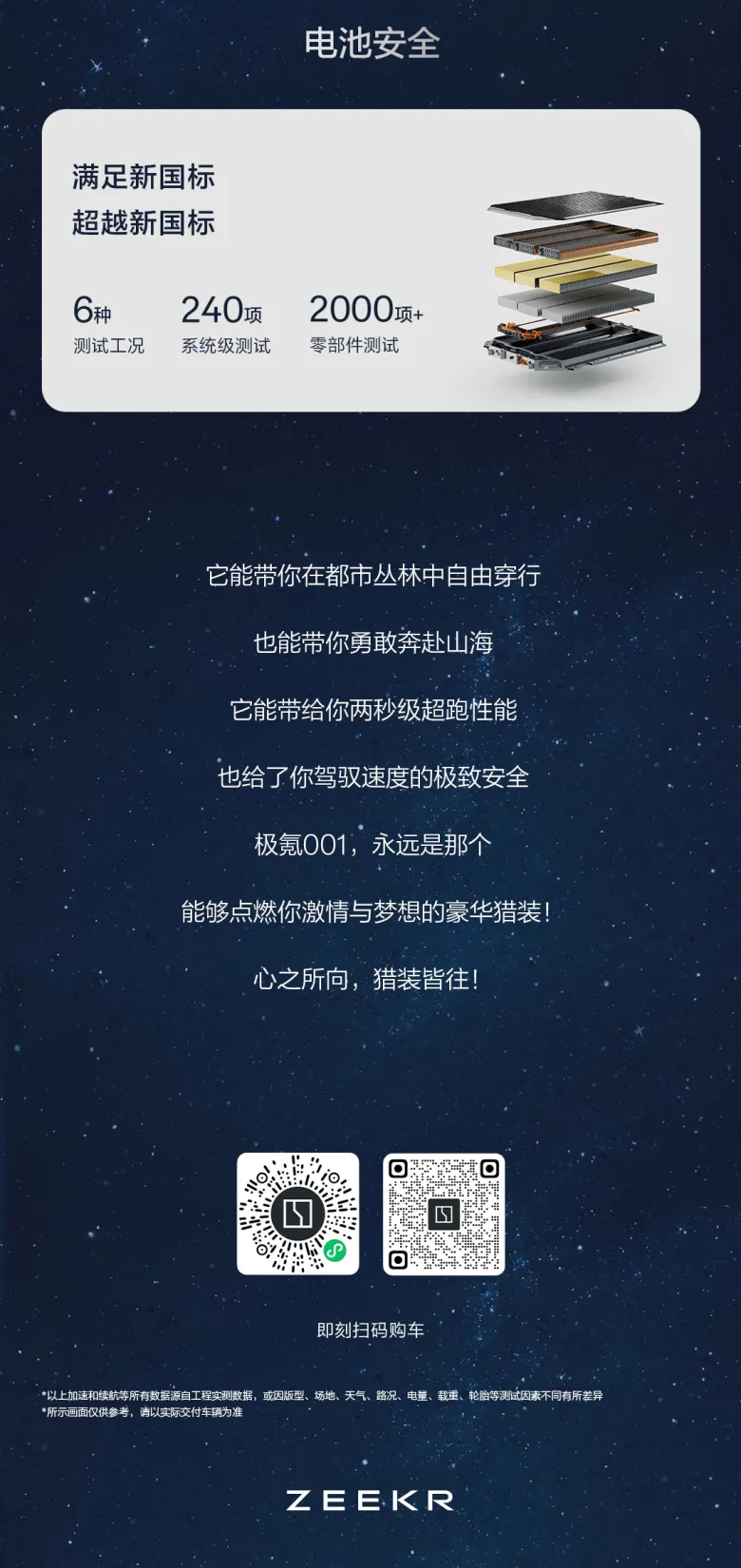 #焕新极氪001 2025/10/11 发布于 浙江省 相关推荐 极氪四合一充电桩众筹即将开启！ 浩瀚能源小助 点赞 571 评论 338