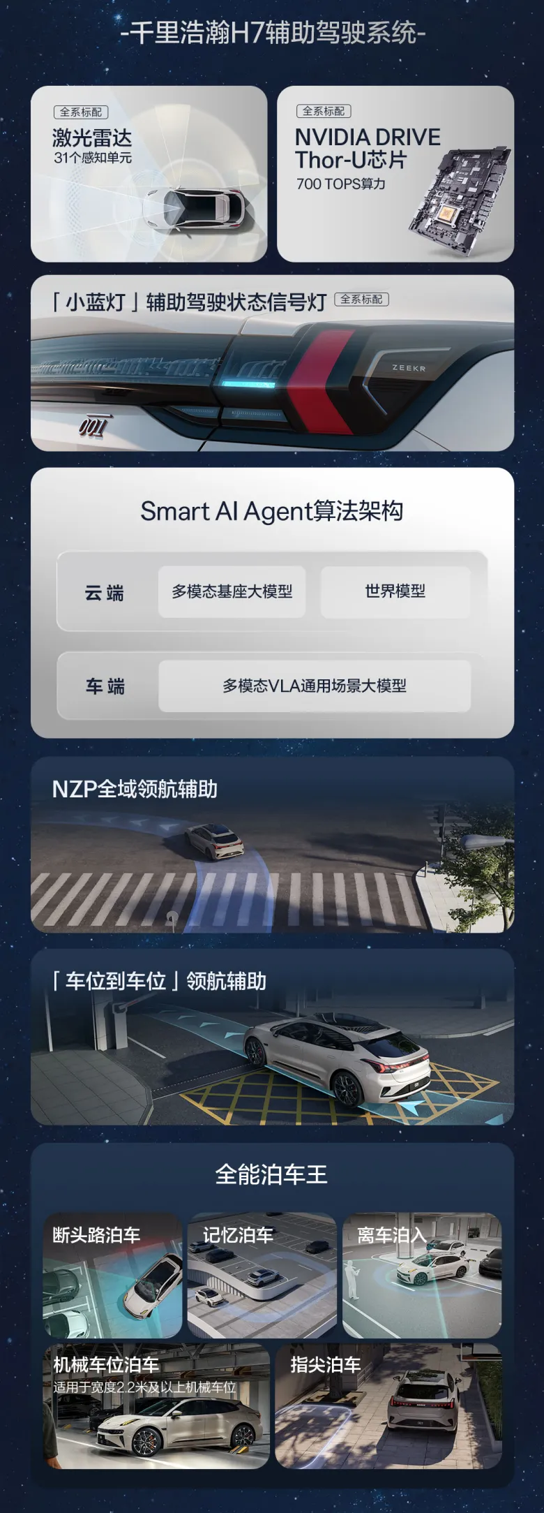 #焕新极氪001 2025/10/11 发布于 浙江省 相关推荐 极氪四合一充电桩众筹即将开启！ 浩瀚能源小助 点赞 571 评论 338