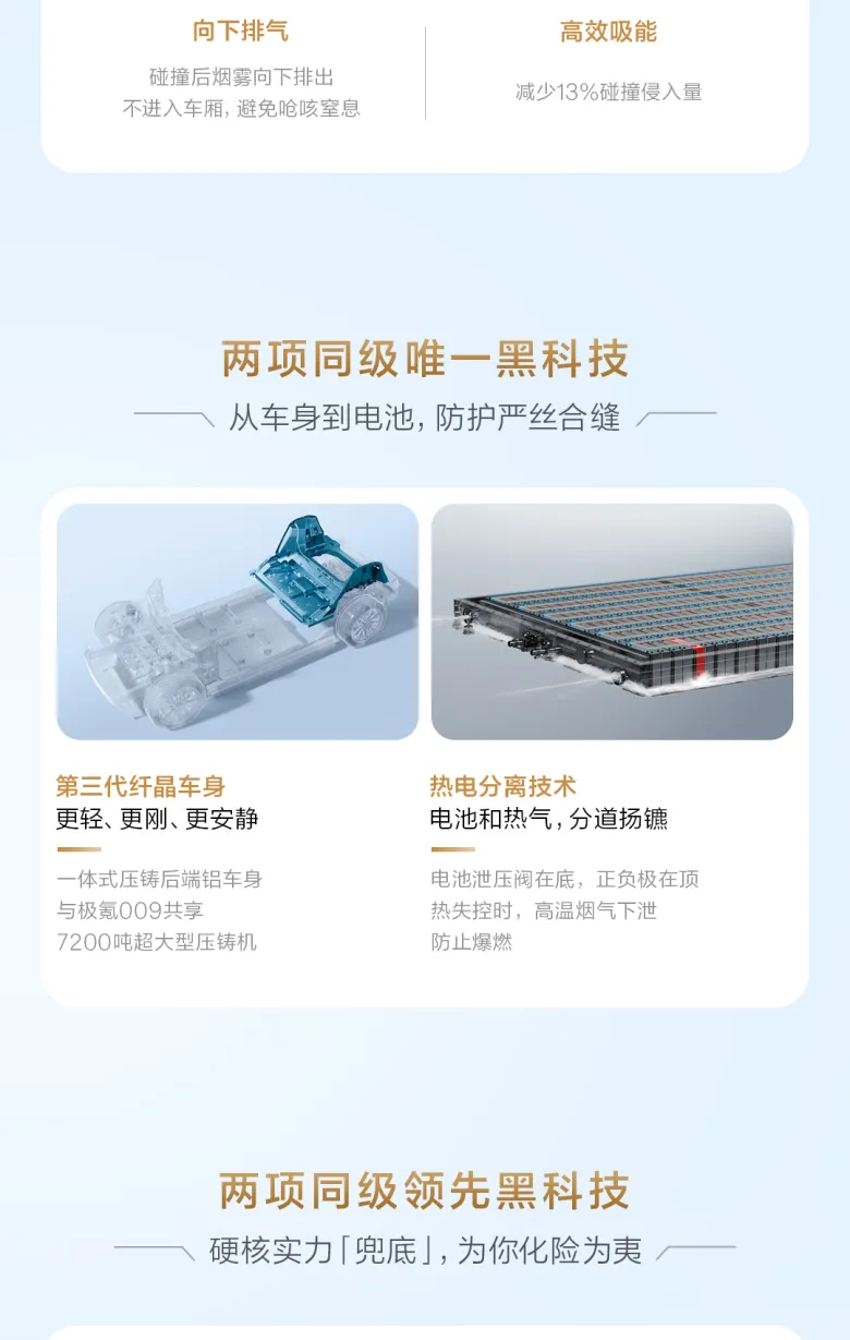 #焕新极氪7X开启预售 2025/10/23 发布于 浙江省 相关推荐 千万要热爱 极氪主播天团化身惊喜生态体验官 极氪社区小姐姐 点赞 ...