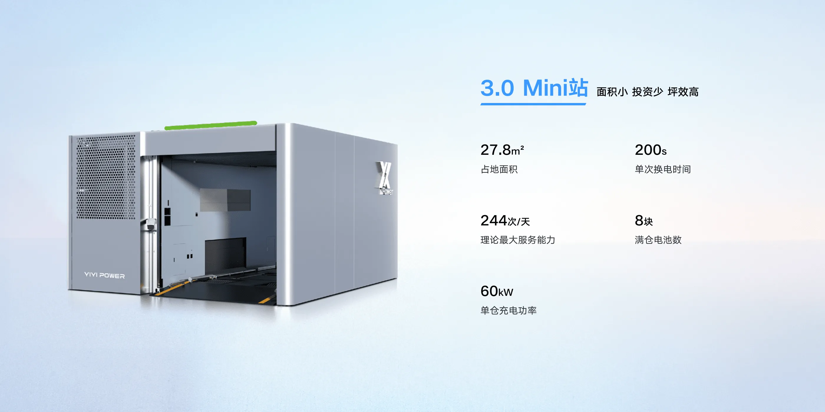 3.0 Mini站