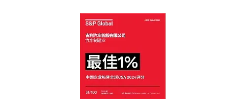 标普全球企业
可持续发展评估